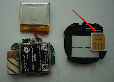 microsim